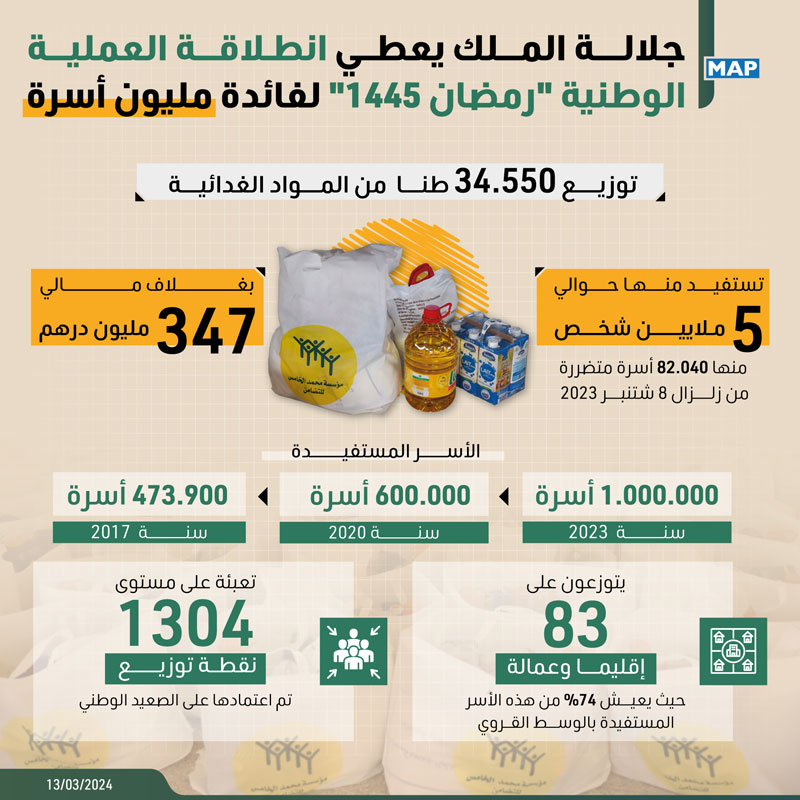 mapph_13032024_21441710366257261_map_20940